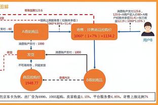 霍奇森：我对自己的言论和措辞感到有些难过，我为此感到非常后悔